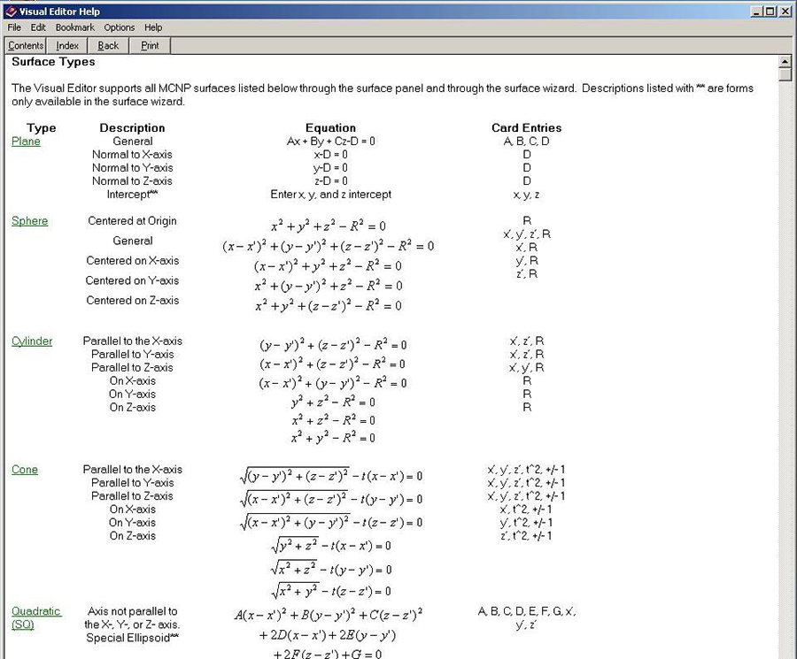 Help Surface Equations